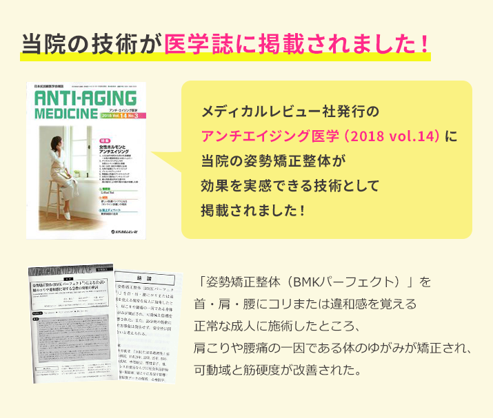 当院の技術が医学誌に掲載されました!